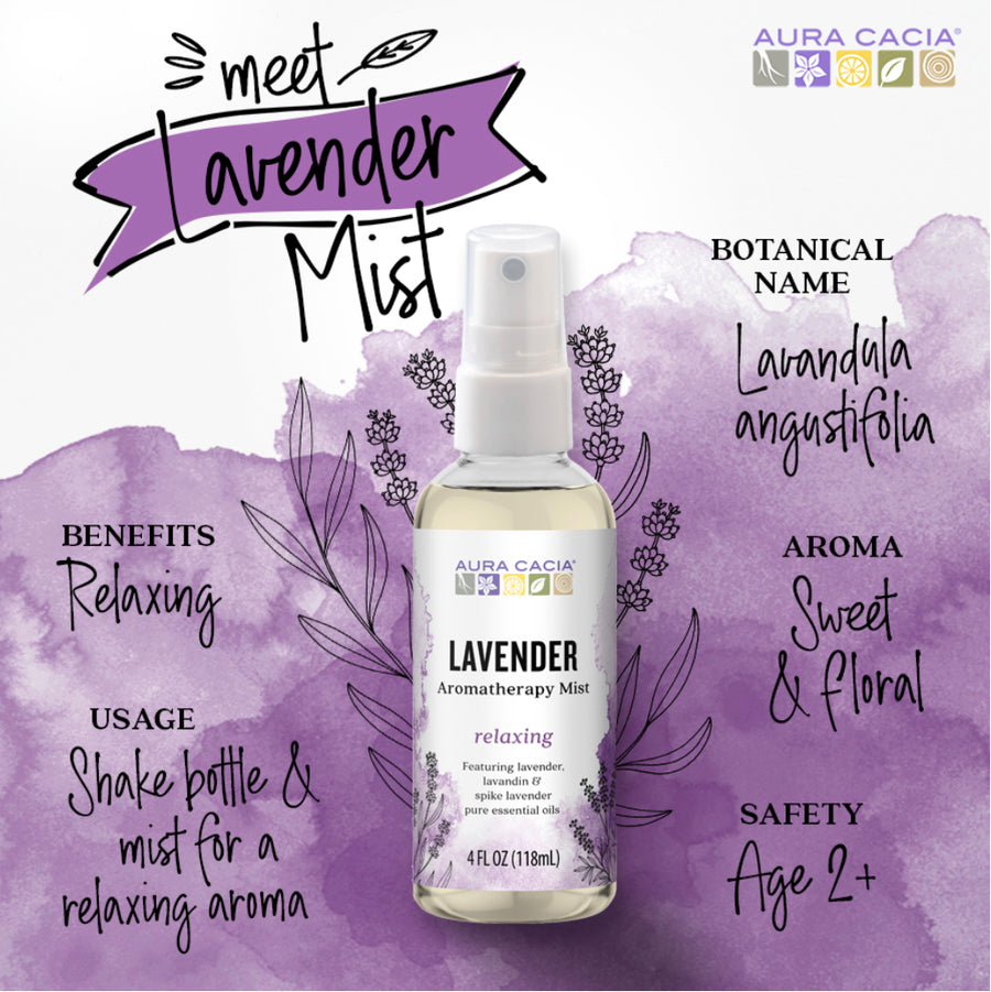 Lavender Mist + Body Spray